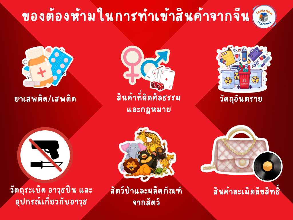 ของต้องห้ามในการทำเข้าสินค้าจากจีน